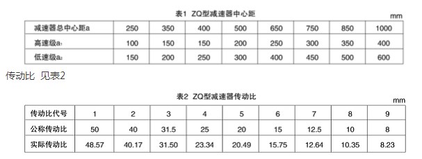 諧波減速機(jī)