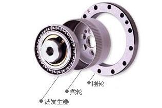 諧波減速機(jī)