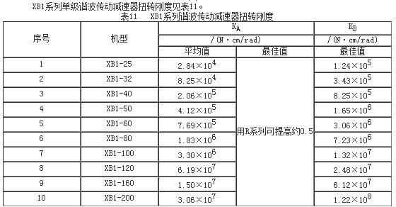 �C���p�ٙC��̖